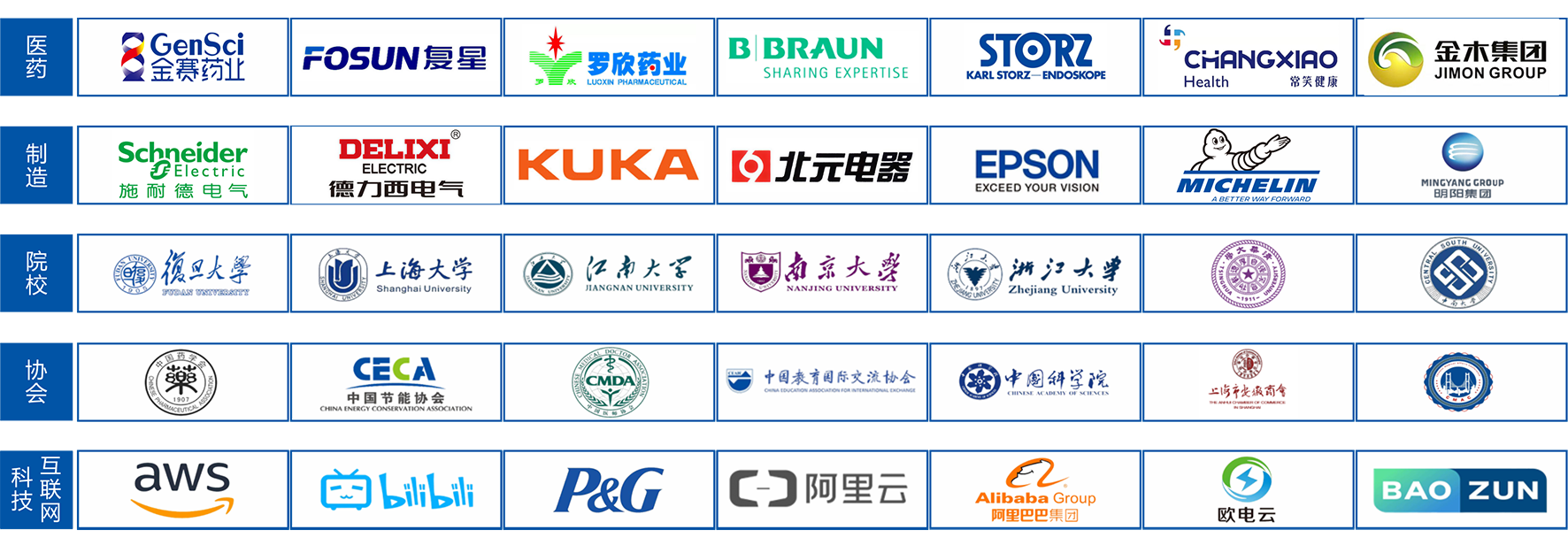 這是描述信息